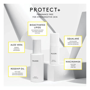 Nuori - Protect+ क्लींजिंग मिल्क