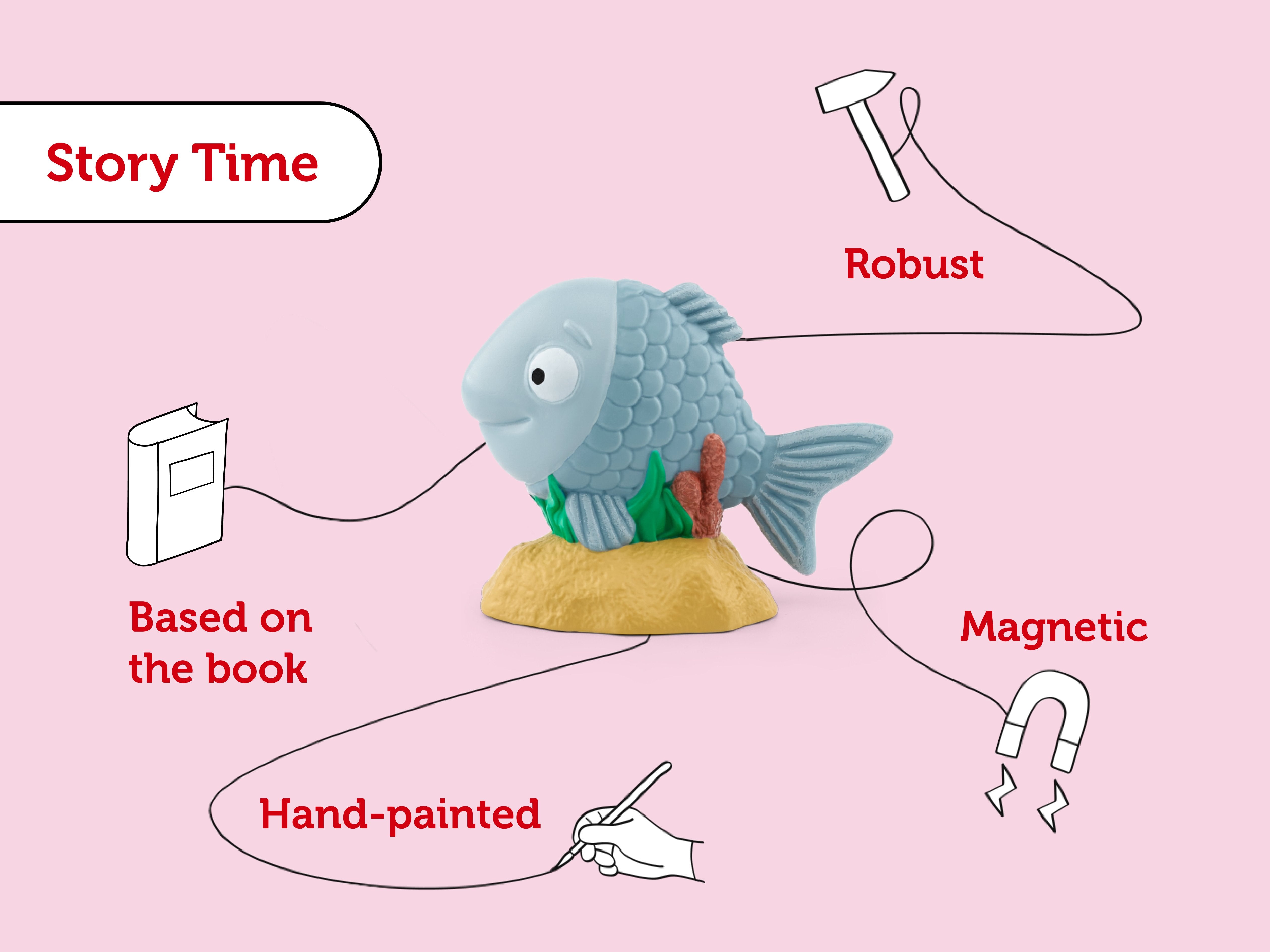 Tonies - जूलिया डोनाल्डसन टिडलर अंग्रेज़ी ध्वनि आकृति