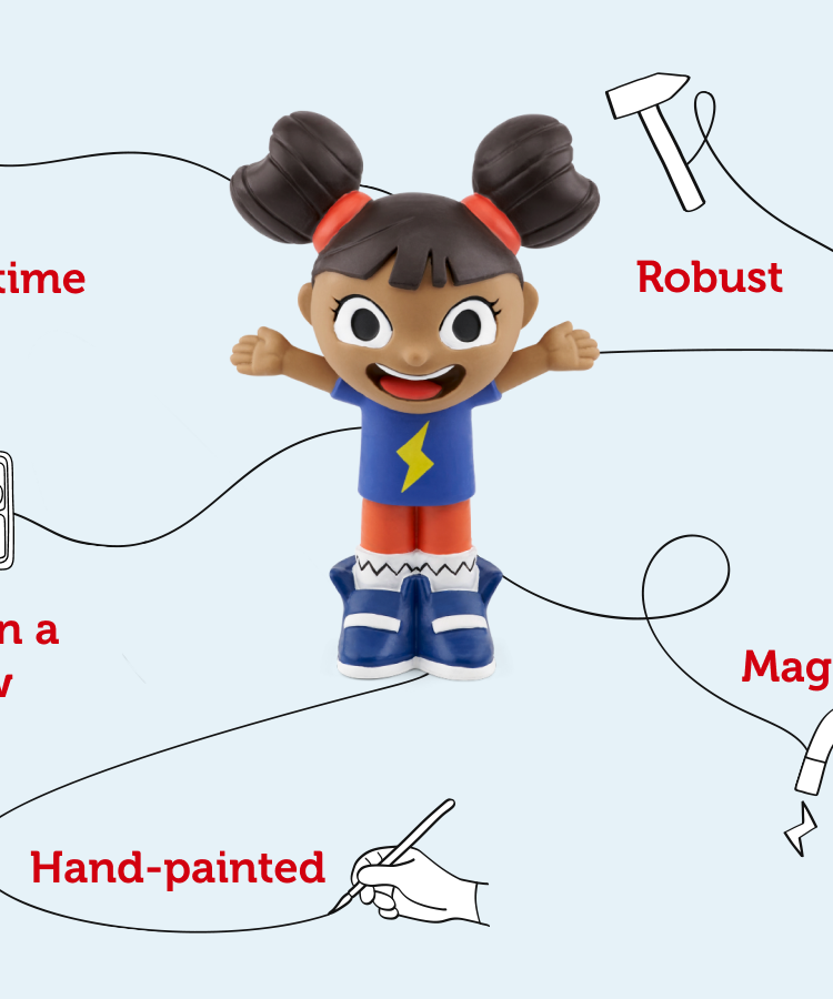 Tonies - यक्का डी अंग्रेज़ी ध्वनि आकृति