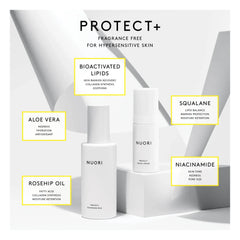 Nuori - Protect+ क्लींजिंग मिल्क