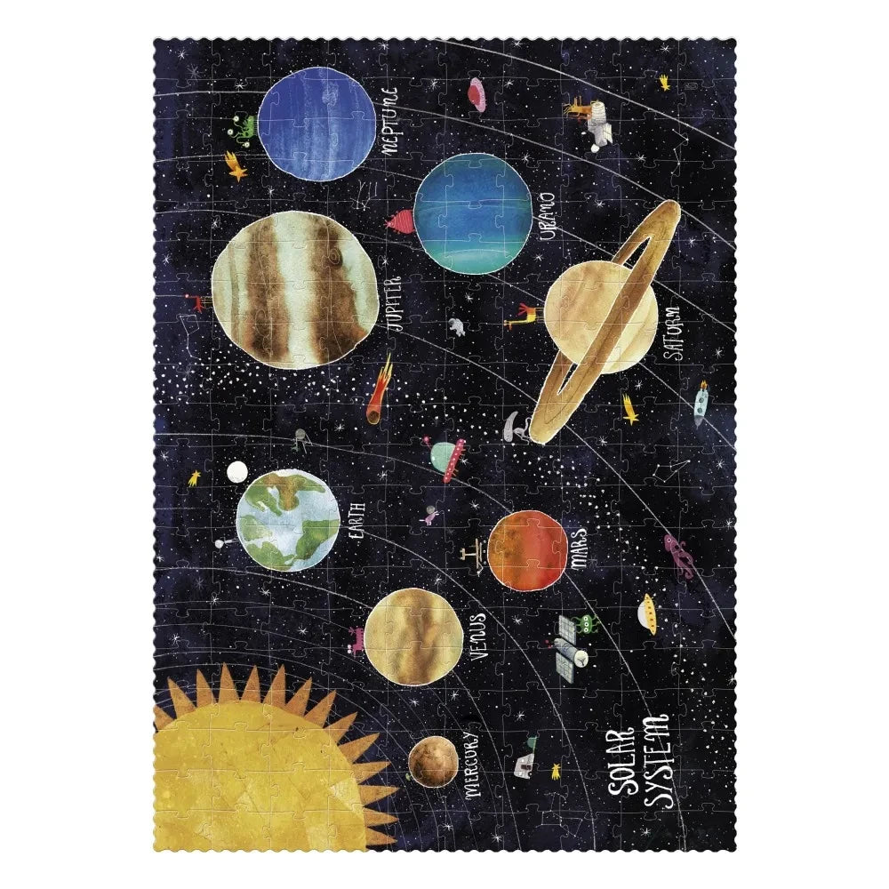 Londji - ग्रहों की खोज पहेली