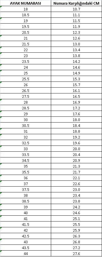 Dinossi - Leylak Mor Unicorn Yumuşak Tabanlı Kız Çocuk Polarlı Yağmur Çizmesi - 28-Dinossi
