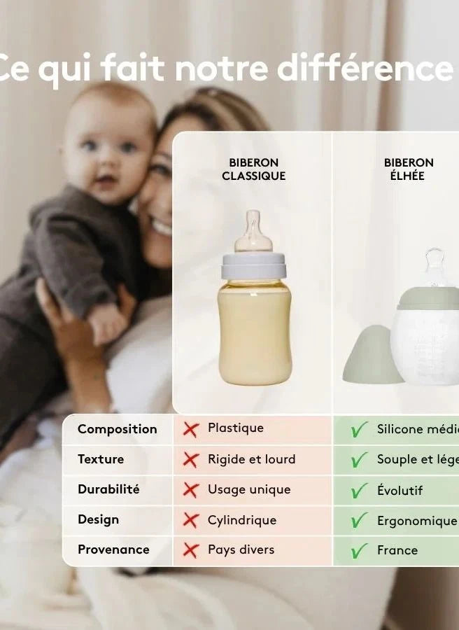 Elhée - Tıbbi Sınıf Silikon Biberon, Ergonomik "Kalpler" Emzikli | Açık Pembe