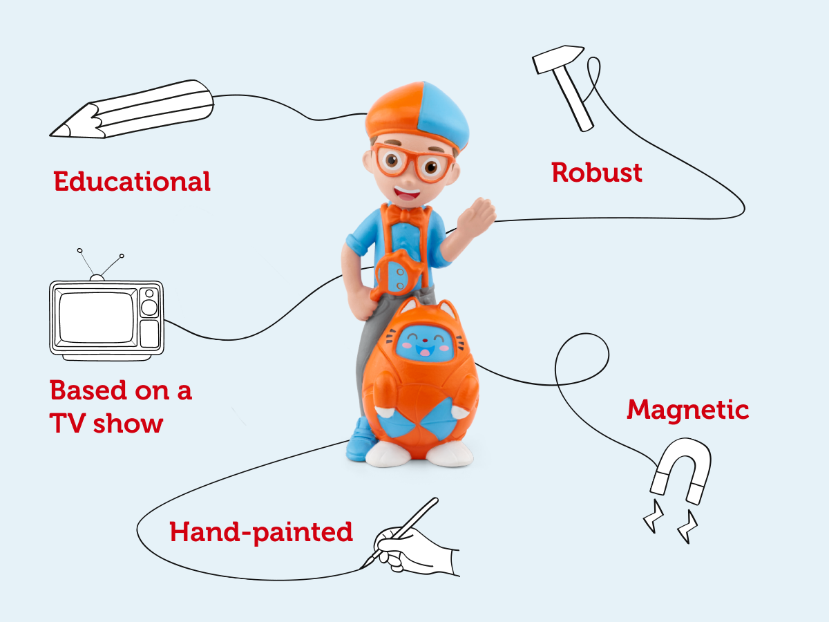 Tonies - ब्लिप्पी अंग्रेज़ी ध्वनि आकृति