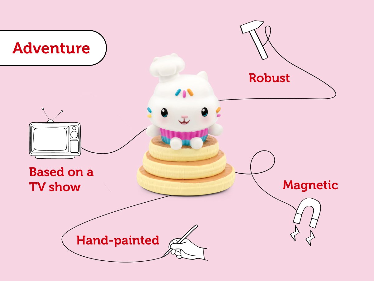 Tonies - गैबी का गुड़ियाघर केक वाला बिल्ली अंग्रेज़ी ध्वनि आकृति