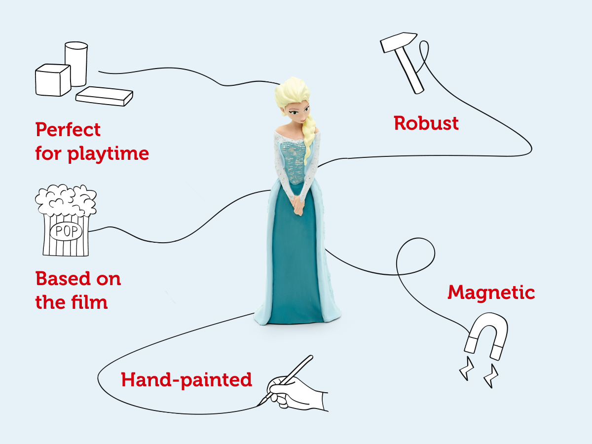 Tonies - अंग्रेज़ी Disney फ्रोजन 1 ध्वनि आकृति