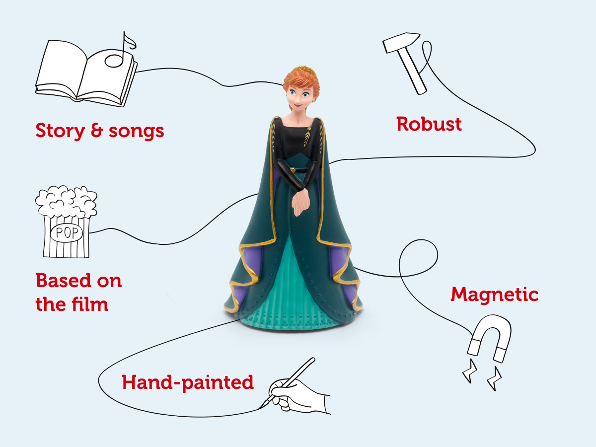 Tonies - अंग्रेज़ी Disney फ्रोजन 2 ध्वनि आकृति