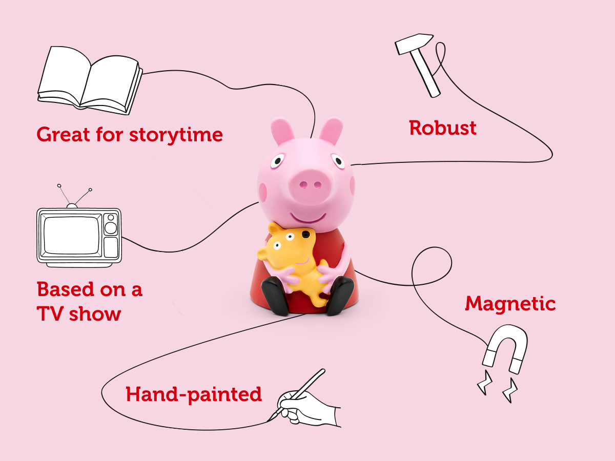 Tonies - पेप्पा पिग यात्रा अंग्रेज़ी ध्वनि आकृति